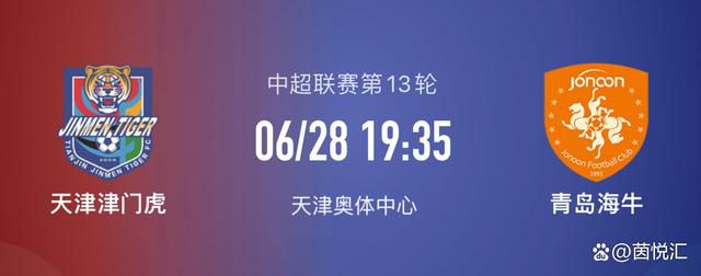 战争开打了！由于爸爸要驾着飞机保家卫国，妈妈要赐顾帮衬伤患，所以我们五个玩皮可爱的小孩也得要分开暖和的家里，借住在怪怪叔叔的家，叔叔的家有制止进进的温室、端方特多的婶婶、固然还有厌恶的小瑞堂哥。本来死板的糊口却在我们不测发现一只8000多年的沙仙以后变得加倍不成思议了！它实现了很多我们泛泛不敢说出口的欲望，只惋惜这些欲望在太阳下山后城市消逝。就在沙仙和我们之间逐步发生了奥妙的感情时，不测产生了：有人发现了沙仙的踪影试图绑架它、掉控的魔法把全部小镇弄得天崩地裂翻天覆地、更惨的是……我们是否是再也看不到爸爸了呢？！我们到底该怎样办？可让一切答复原状吗？